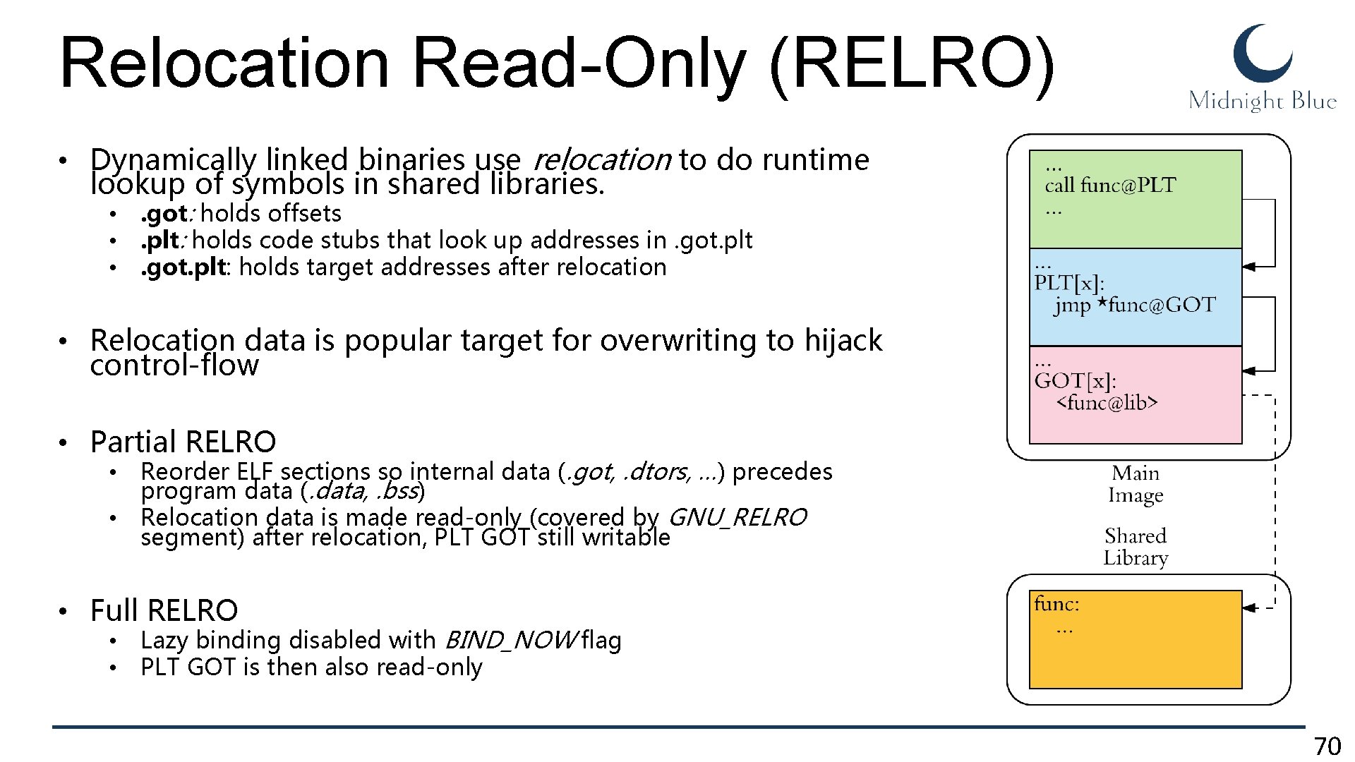 Relocation Read-Only (RELRO) • Dynamically linked binaries use relocation to do runtime lookup of