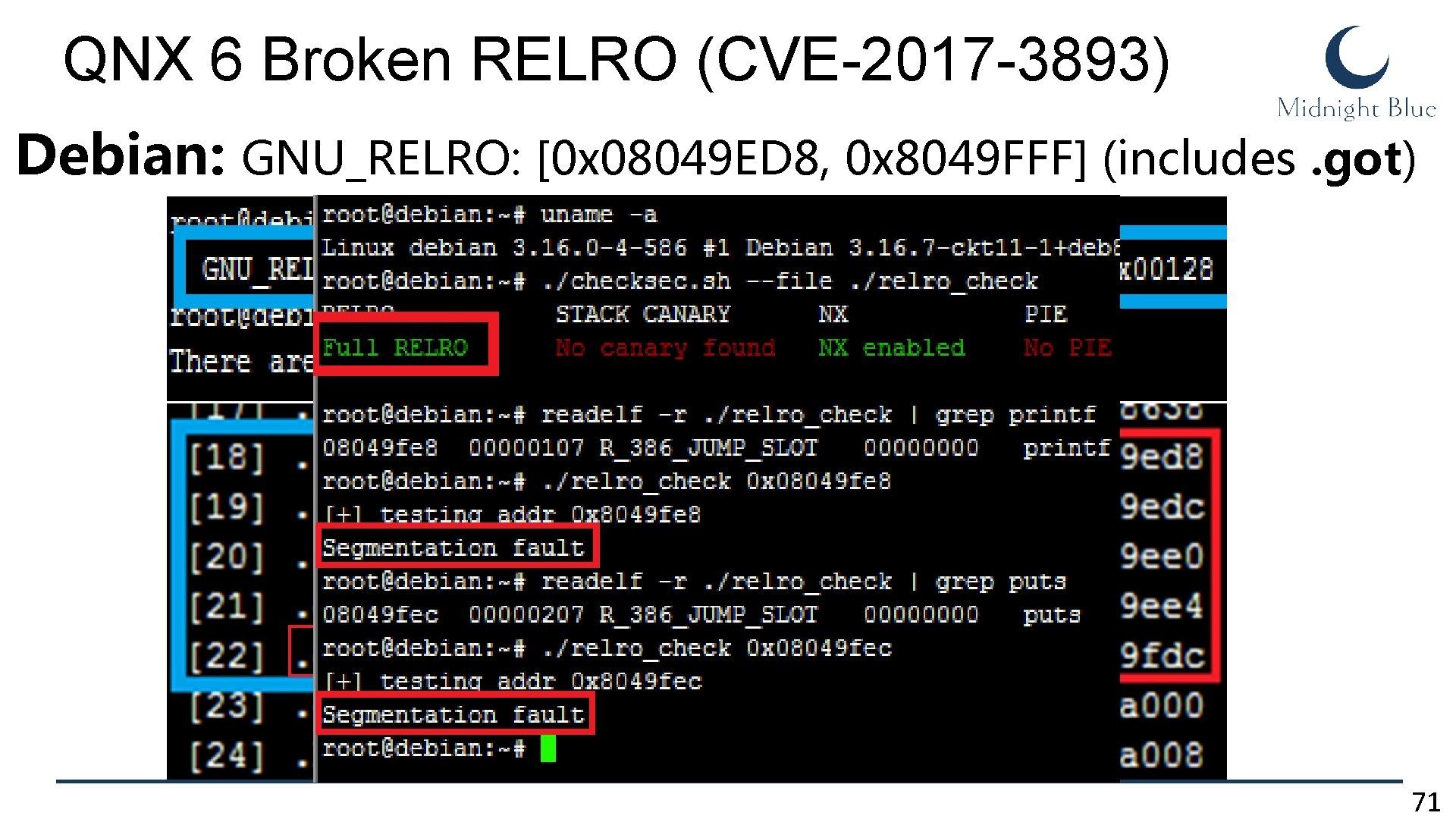 QNX 6 Broken RELRO (CVE-2017 -3893) Debian: GNU_RELRO: [0 x 08049 ED 8, 0