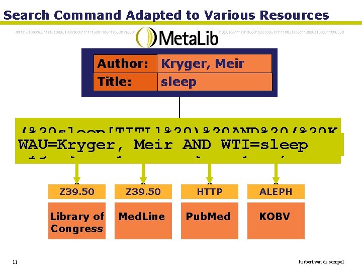 Search Command Adapted to Various Resources Author: Kryger, Meir Title: sleep WAU=Kryger, Meir AND