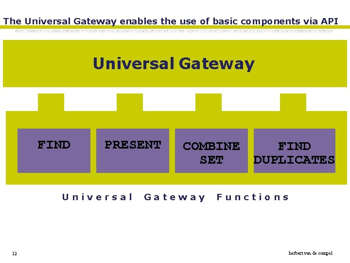 The Universal Gateway enables the use of basic components via API Universal Gateway FIND