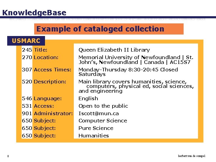Knowledge. Base Example of cataloged collection USMARC 8 245 Title: Queen Elizabeth II Library
