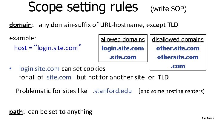 Scope setting rules (write SOP) domain: any domain-suffix of URL-hostname, except TLD example: host