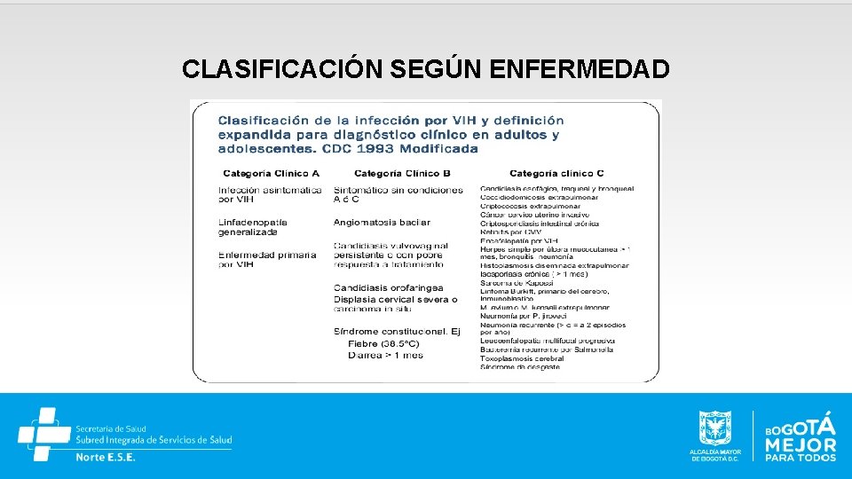 CLASIFICACIÓN SEGÚN ENFERMEDAD 