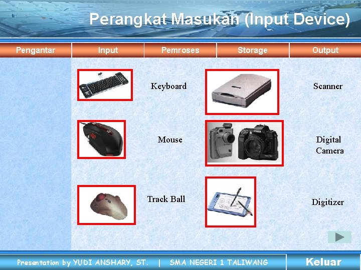 Perangkat Masukan (Input Device) Pengantar Input Pemroses Storage Keyboard Scanner Mouse Digital Camera Track