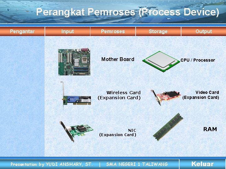 Perangkat Pemroses (Process Device) Pengantar Input Pemroses Storage Mother Board Wireless Card (Expansion Card)