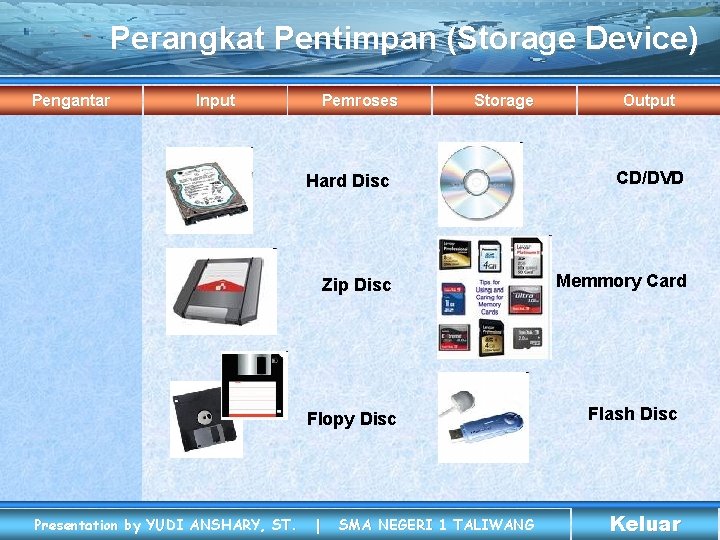 Perangkat Pentimpan (Storage Device) Pengantar Input Pemroses Storage Hard Disc CD/DVD Zip Disc Memmory