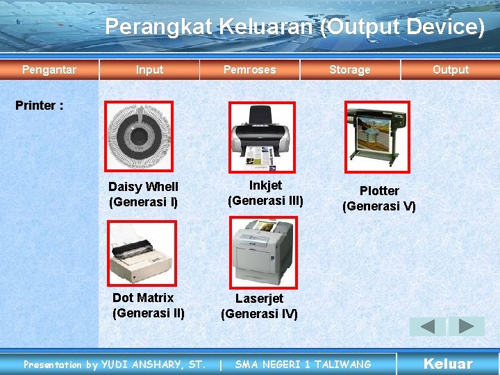 Perangkat Keluaran (Output Device) Pengantar Input Pemroses Storage Output Printer : Inkjet (Generasi III)