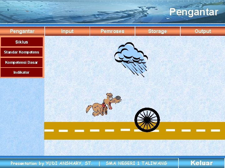 Pengantar Input Pemroses Storage Output Siklus Standar Kompetensi Dasar Indikator Presentation by YUDI ANSHARY,