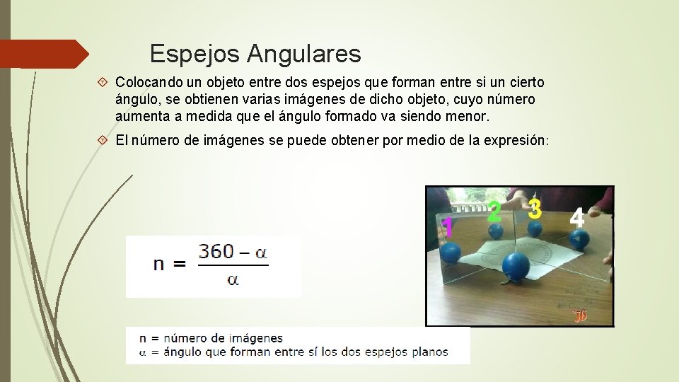 Espejos Angulares Colocando un objeto entre dos espejos que forman entre si un cierto