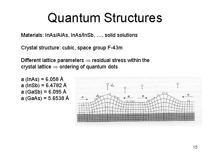 Quantum Structures Materials: In. As/Al. As, In. As/In. Sb, …, solid solutions Crystal structure: