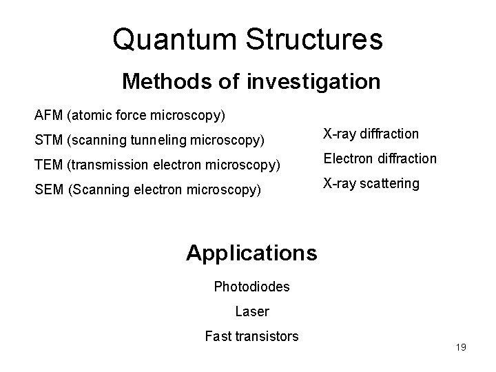 Quantum Structures Methods of investigation AFM (atomic force microscopy) STM (scanning tunneling microscopy) X-ray