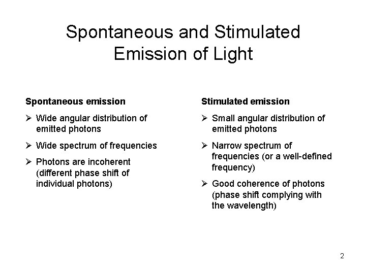 Spontaneous and Stimulated Emission of Light Spontaneous emission Stimulated emission Ø Wide angular distribution