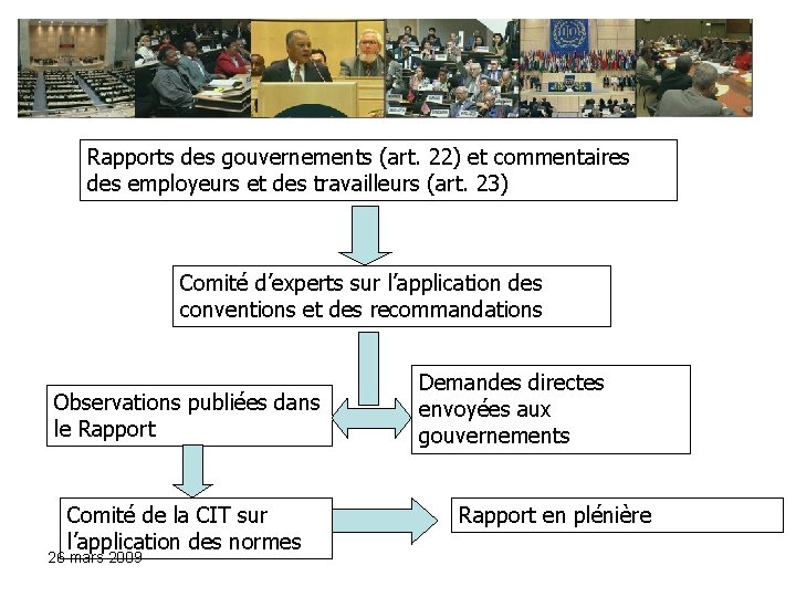 Rapports des gouvernements (art. 22) et commentaires des employeurs et des travailleurs (art. 23) Rapports des gouvernements (art. 22) et commentaires des employeurs et des travailleurs (art. 23)