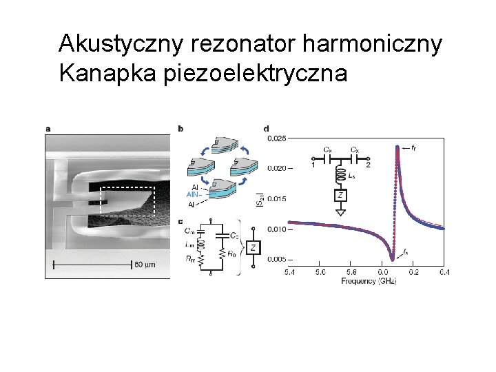 Akustyczny rezonator harmoniczny Kanapka piezoelektryczna 