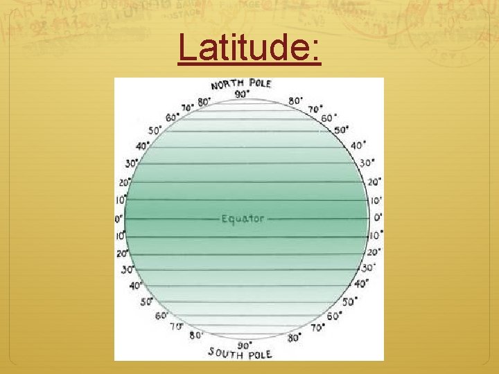 Latitude: 