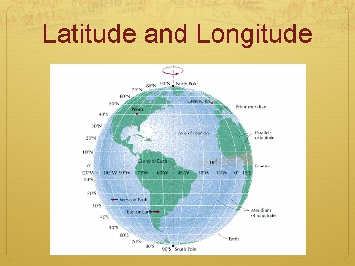 Latitude and Longitude 