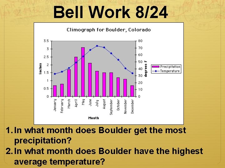 Bell Work 8/24 1. In what month does Boulder get the most precipitation? 2.