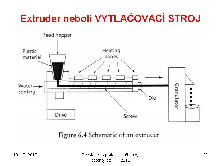 Extruder neboli VYTLAČOVACÍ STROJ 10. 12. 2012 Recyklace - praktické příklady, patenty atd. 11