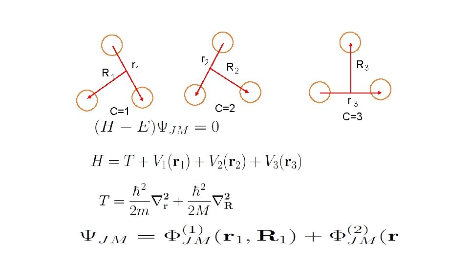 R 1 C=1 r 2 R 2 C=2 R 3 r 3 C=3 