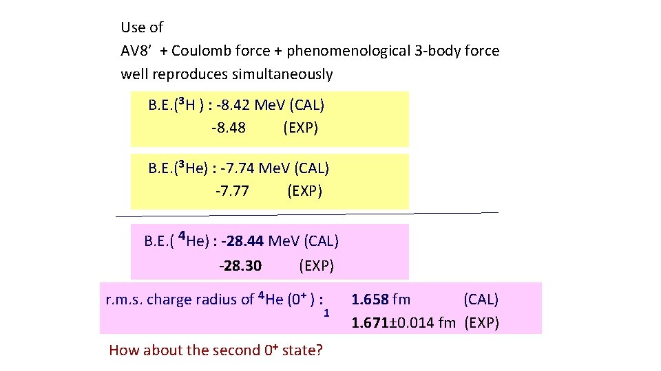 Use of AV 8’ + Coulomb force + phenomenological 3 -body force well reproduces