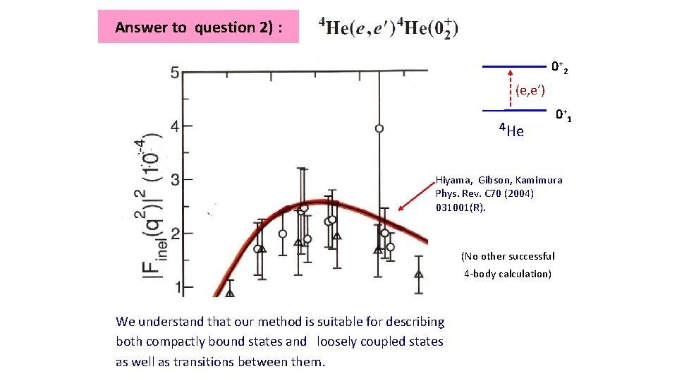 Answer to question 2) : 0+ 2 (e, e’) 4 He 0+ 1 Hiyama,