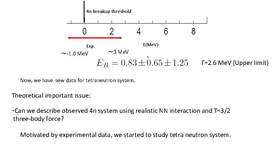 4 n breakup threshold Exp. ～-1. 0 Me. V E(Me. V) ～ 3 Me.