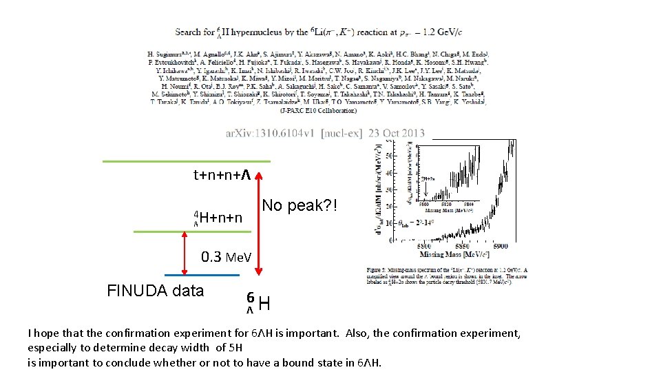 t+n+n+Λ No peak? ! 4 H+n+n Λ 0. 3 Me. V FINUDA data 6