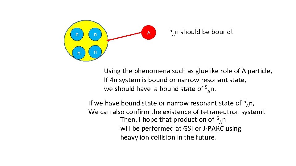 n n n Λ 5 Λn should be bound! n Using the phenomena such