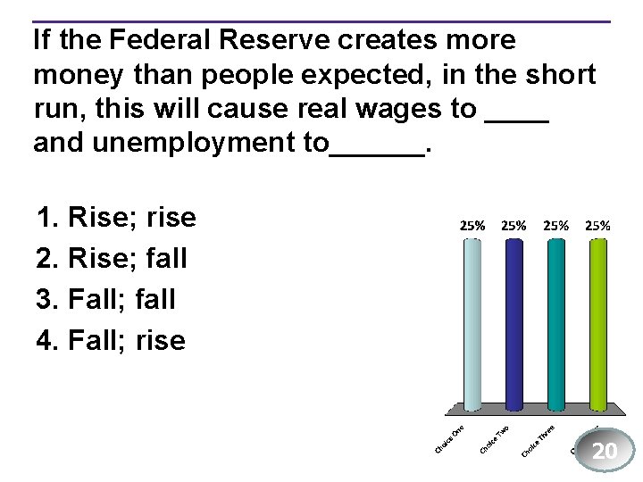 If the Federal Reserve creates more money than people expected, in the short run,