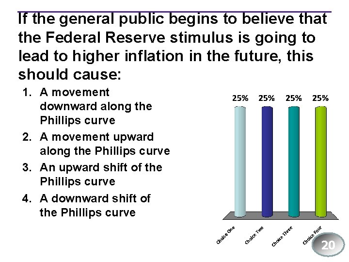If the general public begins to believe that the Federal Reserve stimulus is going