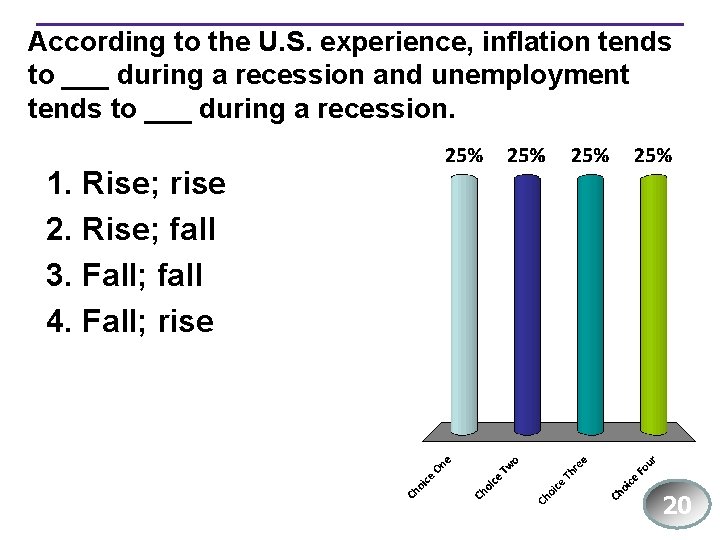 According to the U. S. experience, inflation tends to ___ during a recession and