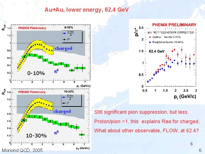 Au+Au, lower energy, 62. 4 Ge. V charged 0 -10% p 0 charged Still