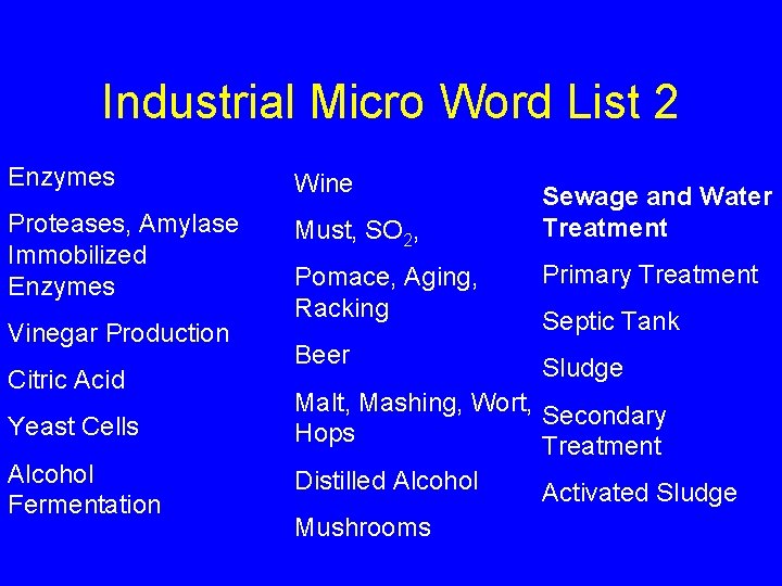 Industrial Micro Word List 2 Enzymes Wine Proteases, Amylase Immobilized Enzymes Must, SO 2,