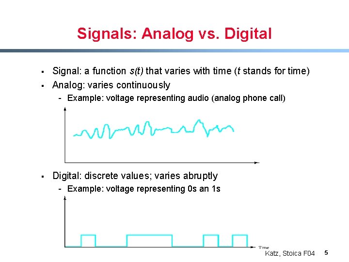 Signals: Analog vs. Digital § § Signal: a function s(t) that varies with time