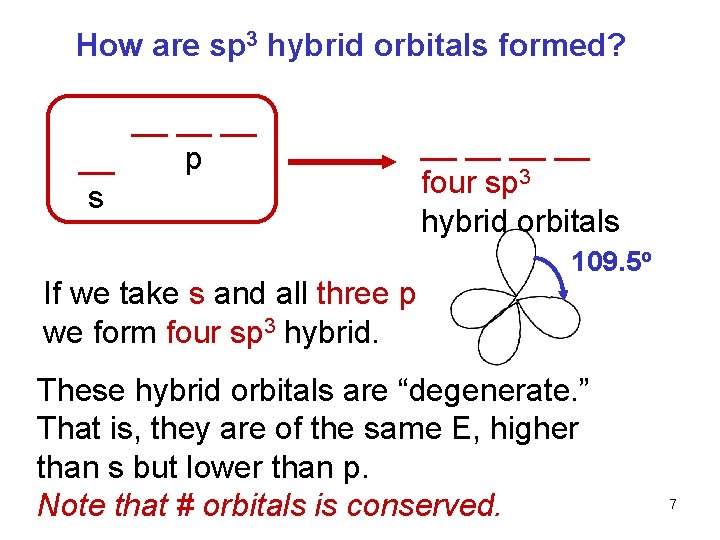 How are sp 3 hybrid orbitals formed? __ __ p s If we take