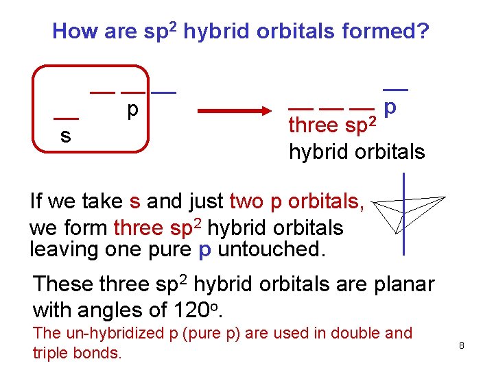 How are sp 2 hybrid orbitals formed? __ __ p s __ __ p