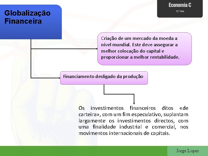 Globalização Financeira Criação de um mercado da moeda a nível mundial. Este deve assegurar