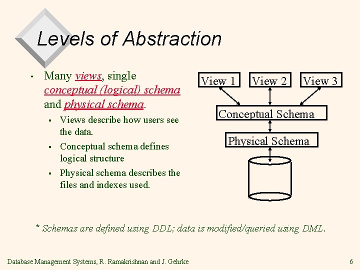 Levels of Abstraction • Many views, single conceptual (logical) schema and physical schema. § Levels of Abstraction • Many views, single conceptual (logical) schema and physical schema. §