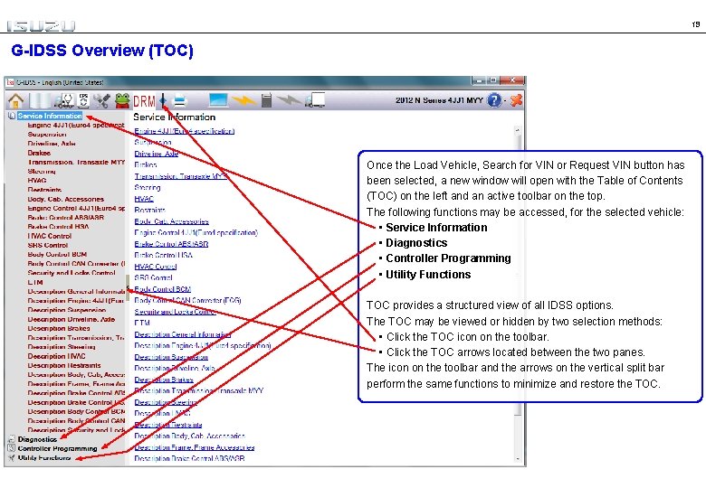 19 G-IDSS Overview (TOC) Once the Load Vehicle, Search for VIN or Request VIN
