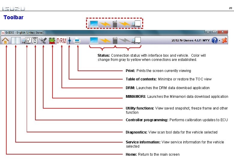 20 Toolbar Status: Connection status with interface box and vehicle. Color will change from