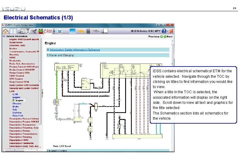 24 Electrical Schematics (1/3) IDSS contains electrical schematics/ ETM for the vehicle selected. Navigate