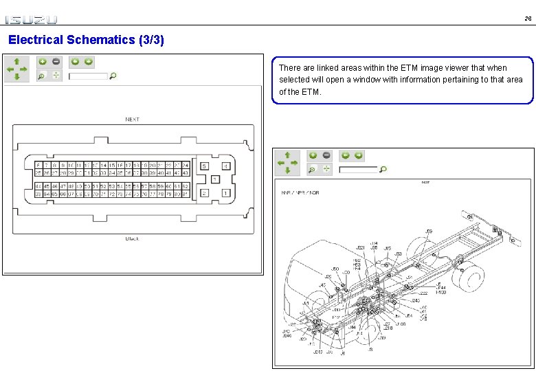 26 Electrical Schematics (3/3) There are linked areas within the ETM image viewer that