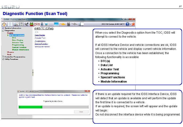 27 Diagnostic Function (Scan Tool) When you select the Diagnostics option from the TOC,