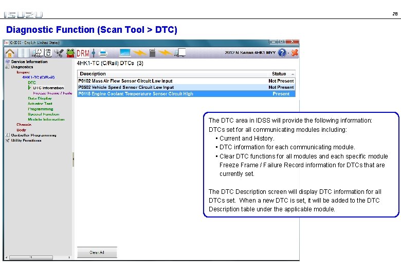 28 Diagnostic Function (Scan Tool > DTC) The DTC area in IDSS will provide