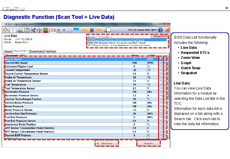 30 Diagnostic Function (Scan Tool > Live Data) IDSS Data List functionality includes the