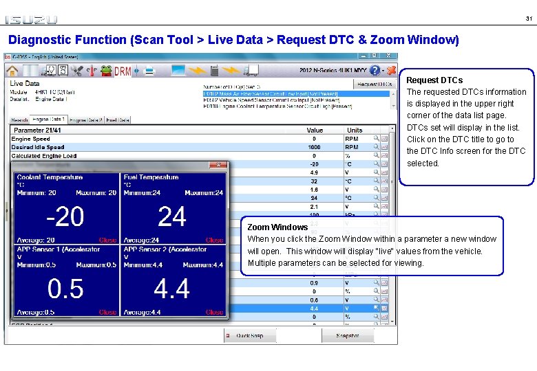 31 Diagnostic Function (Scan Tool > Live Data > Request DTC & Zoom Window)