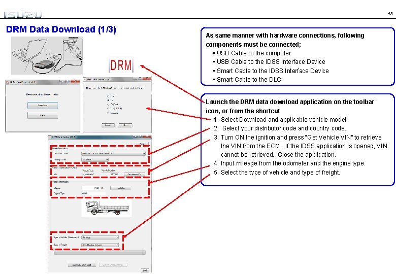 43 DRM Data Download (1/3) As same manner with hardware connections, following components must