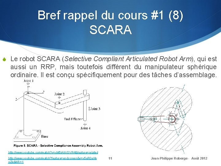 Bref rappel du cours #1 (8) SCARA S Le robot SCARA (Selective Compliant Articulated Bref rappel du cours #1 (8) SCARA S Le robot SCARA (Selective Compliant Articulated
