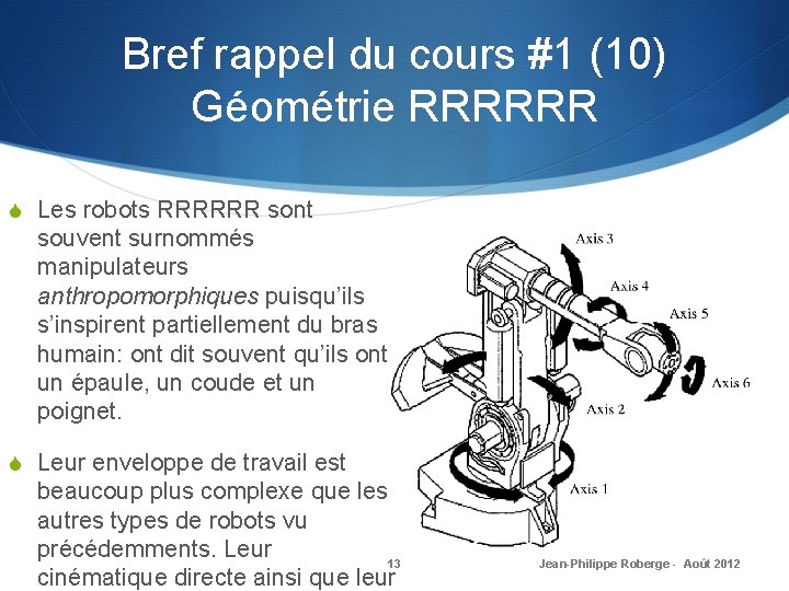 Bref rappel du cours #1 (10) Géométrie RRRRRR S Les robots RRRRRR sont souvent