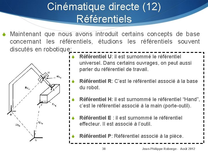 Cinématique directe (12) Référentiels S Maintenant que nous avons introduit certains concepts de base